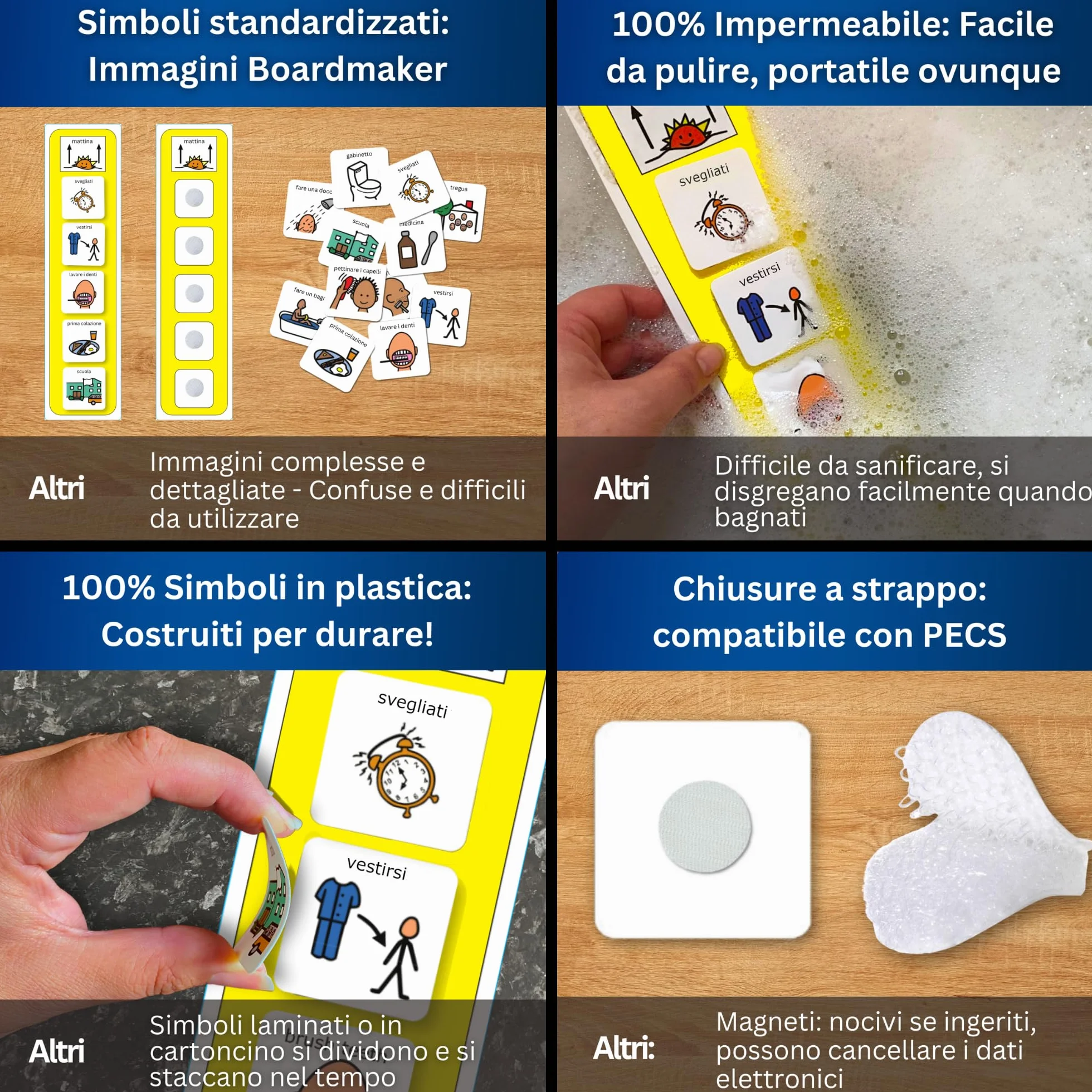 Autism Supplies and Developments Routine Mattutina Agenda Visiva Bambini Autismo – 12 Flashcards - Italiano – CAA Giochi Montessori e Educativi – Ludattica - Regali per Autistici