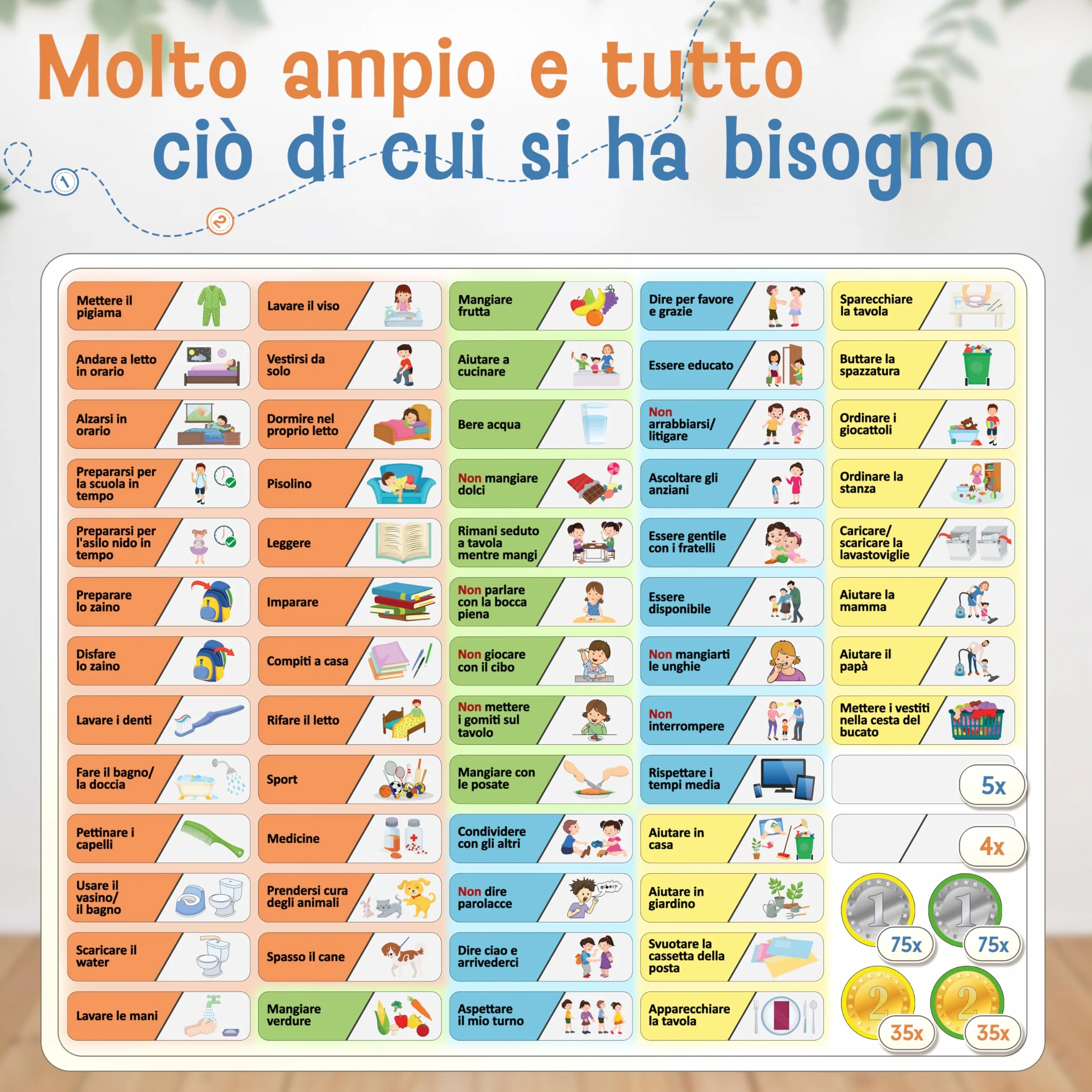 LIKARTO® Tabella delle ricompense per bambini - incl. 280 magneti - Sistema di ricompense per bambini, agenda dei compiti Montessori, indipendenza ludica, tabella magnetica, tabellone dei premi