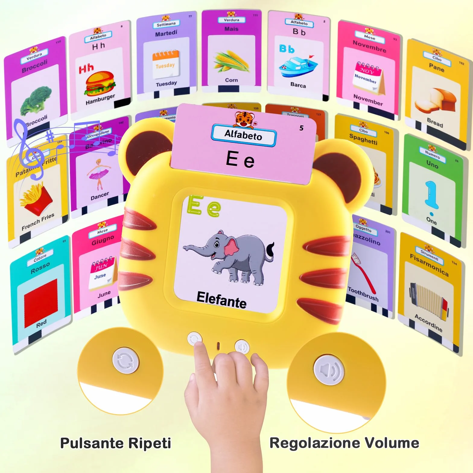 CUTEEEE Schede Flash Cards Parlanti Italiano Inglese, Giochi Bambini Educativi 1 2 3 4 5 6 Anni, Talking Carta Flash Regalo, Giocattoli Apprendimento Interattivi 224 Parole