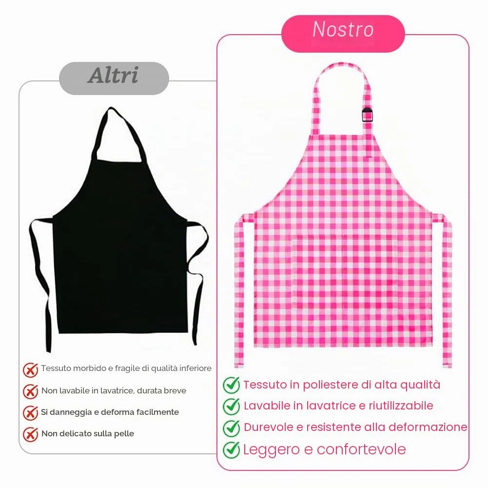 DiULi Grembiule per Bambini + Cappello da Cuoco, Grembiule da Cucina Regolabile per Bambini con Tasche Grembiule da Chef per Cucinare e Cuocere la Pittura 3-13 Anni