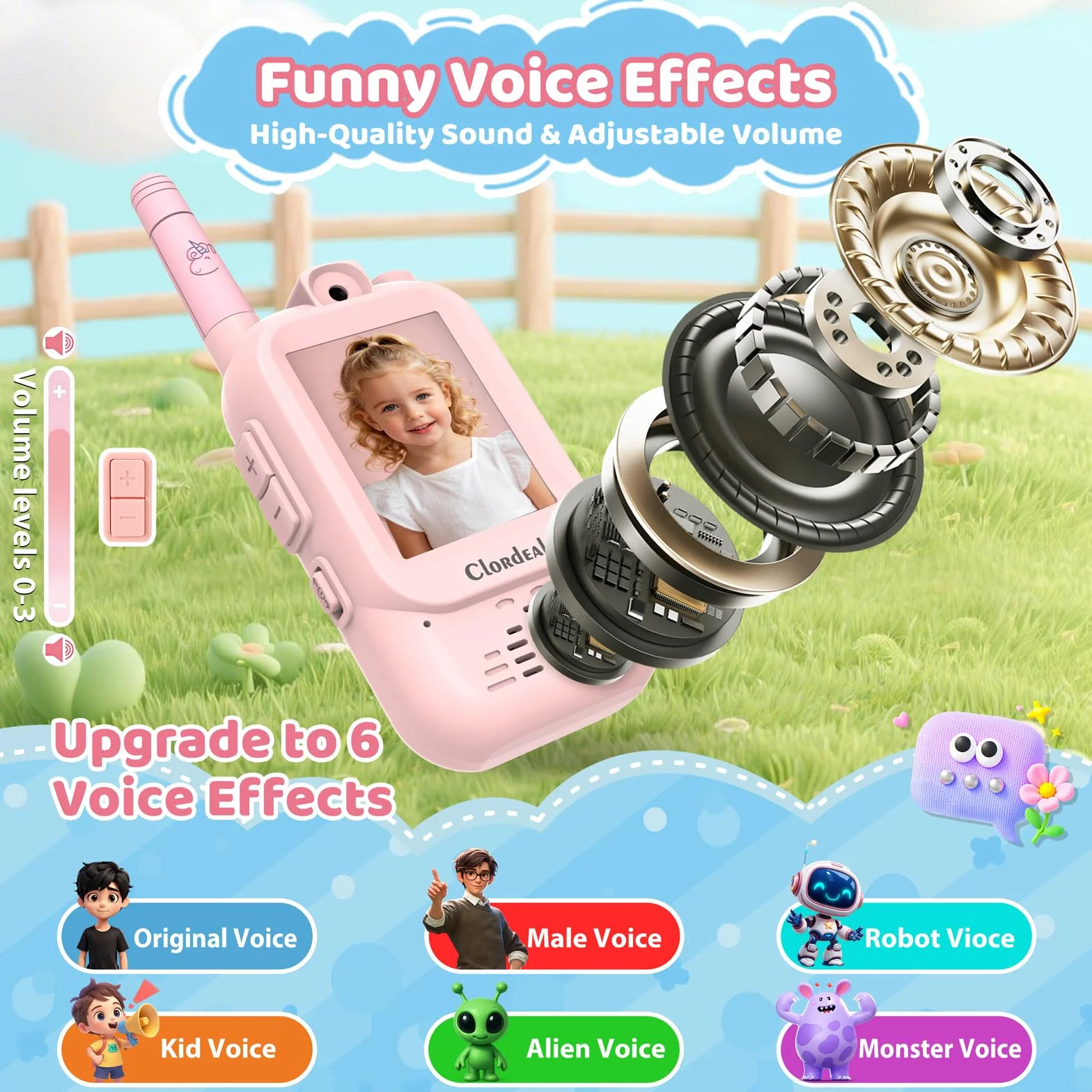 Video Walkie Talkie Bambini Lungo Raggio Ricaricabile, Regalo Bambina 3-12 Anni, Videochiamata, 6 Effetti Voce, 23 Emoticon, 12 Adesivi, LCD 2", Rosa, Confezione da 2