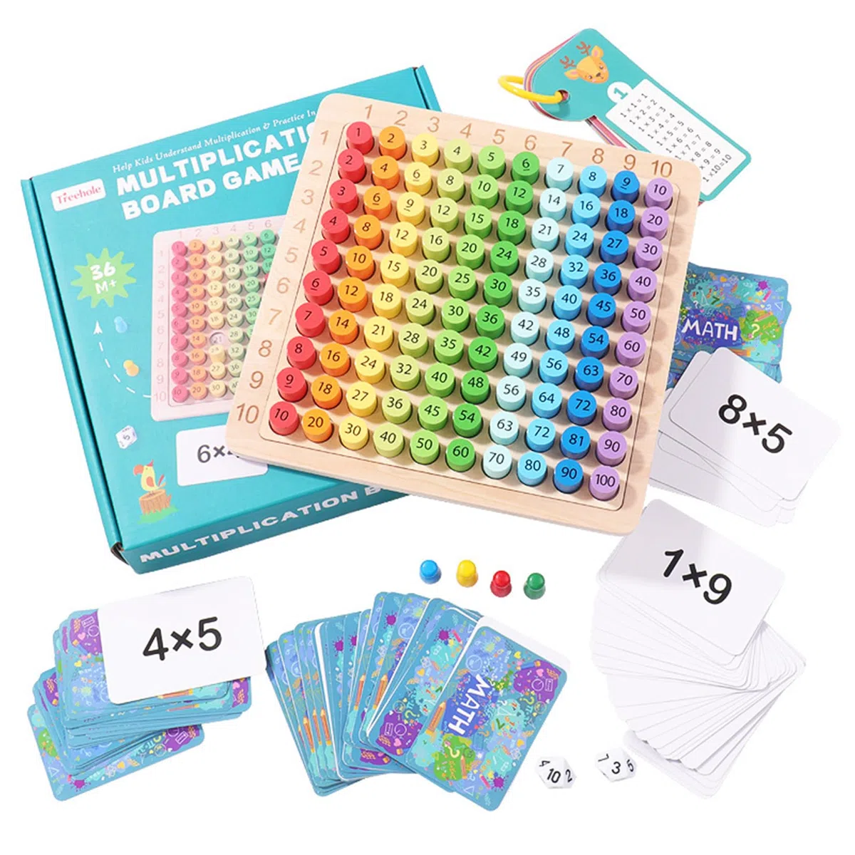 Tavolo Moltiplicazione Plastificato Poster Tavolo Di Moltiplicazione per Manipolazioni Matematiche Giocattoli Di Conteggio per Bambini