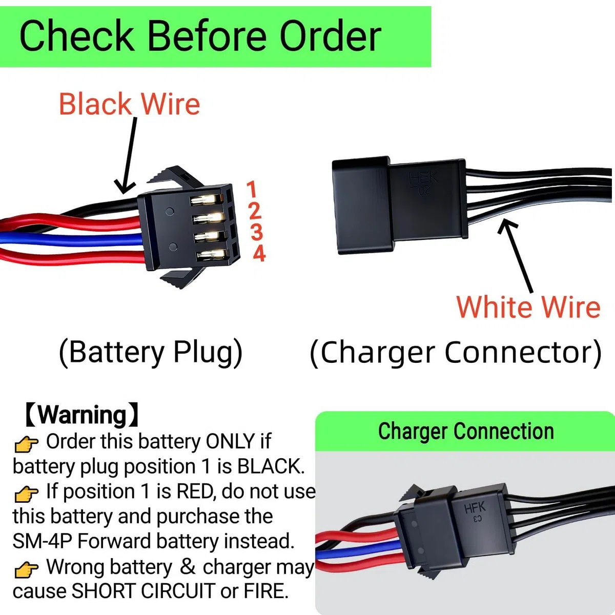 Batteria agli ioni di litio ricaricabile da 7,4 V 500 mAh SM-4P 4 pin spina per DE85 1:12 RC Truck XS-1S RC1-MR 1:16 Anfibio telecomando Auto Monster Truck Batteria e cavo di ricarica USB (2