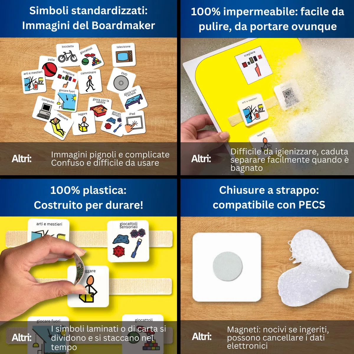 Autism Supplies and Developments Scelta attività - Agenda Visiva Bambini Autismo – 16 Flashcards – CAA Giochi Montessori/Educativi – Ludattica – Regali Autistici – Italiano