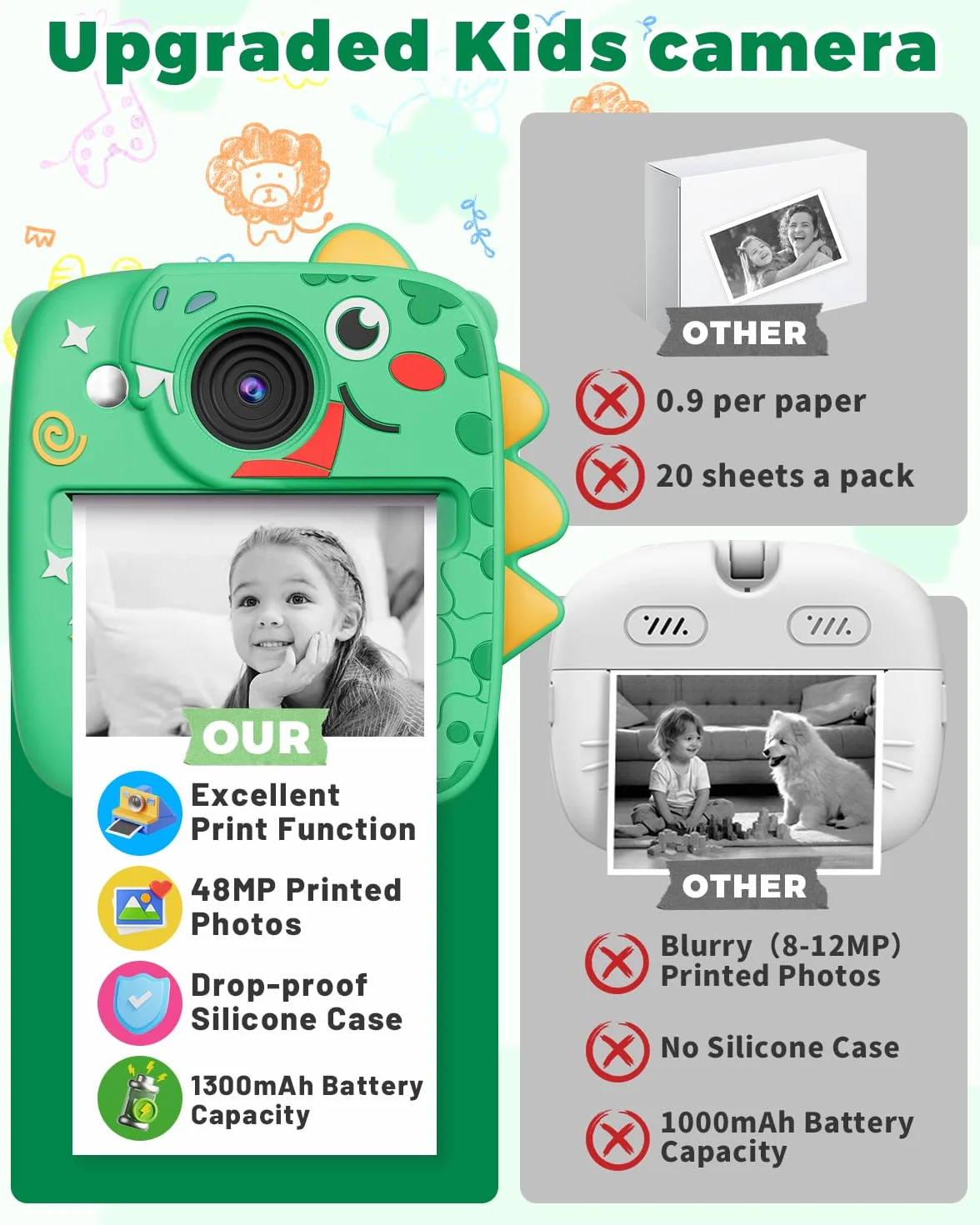 CHRERNA Macchina Fotografica Bambini Istantanea, Fotocamera Istantanea per Bambini con Carta da Stampa e Carta 32GB, Regalo per Bambini per Ragazze Ragazzi da 3-12