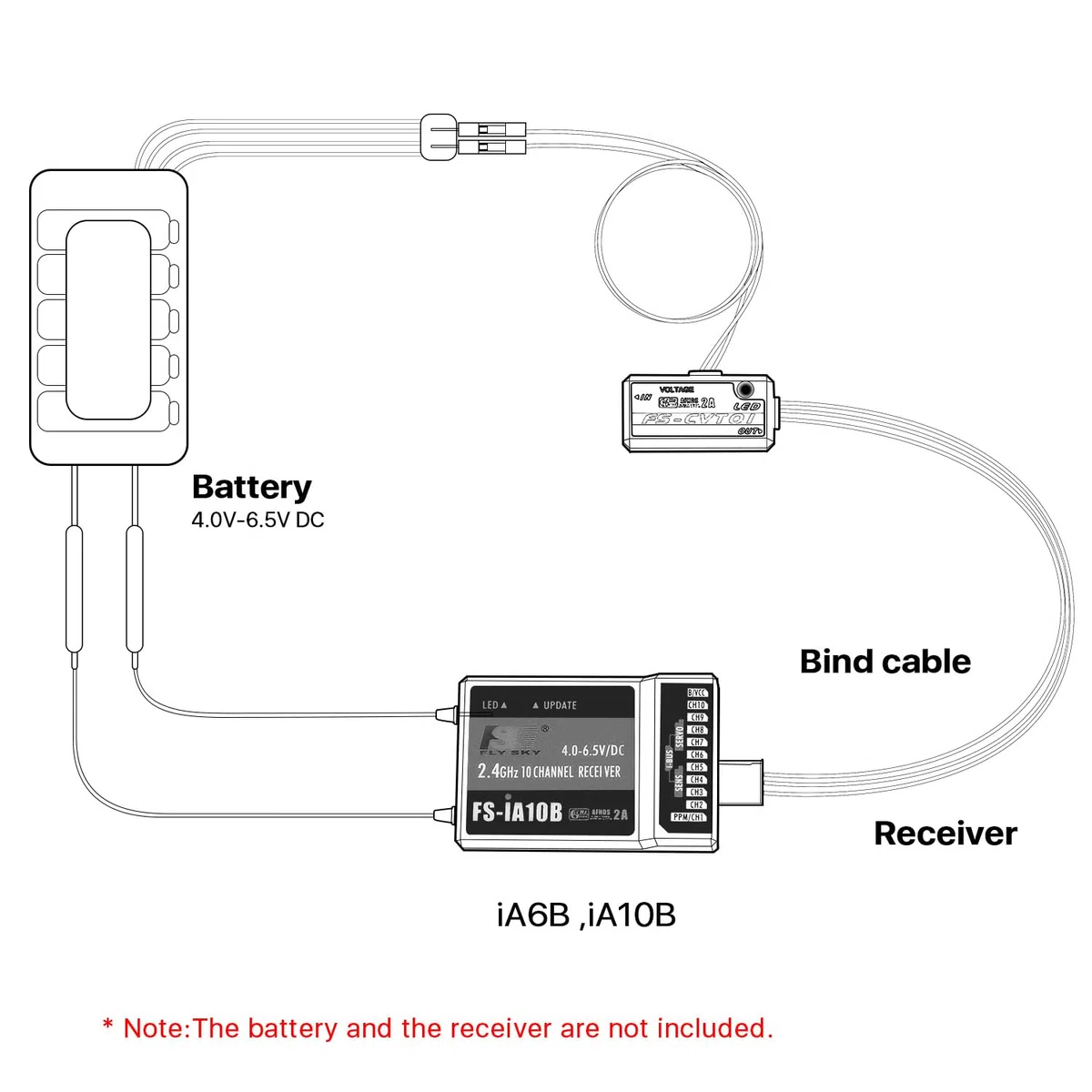 FlySky FS-CEV04 FS-CPD01 FS-CPD02 FS-CTM01 CVT01 Ricevitore modulo Dati Tensione/Temperatura/Altezza/telemetria per FS i6 i10 iT4S TX iA6B iA4B iA10B RX iBus (FS-CVT01)