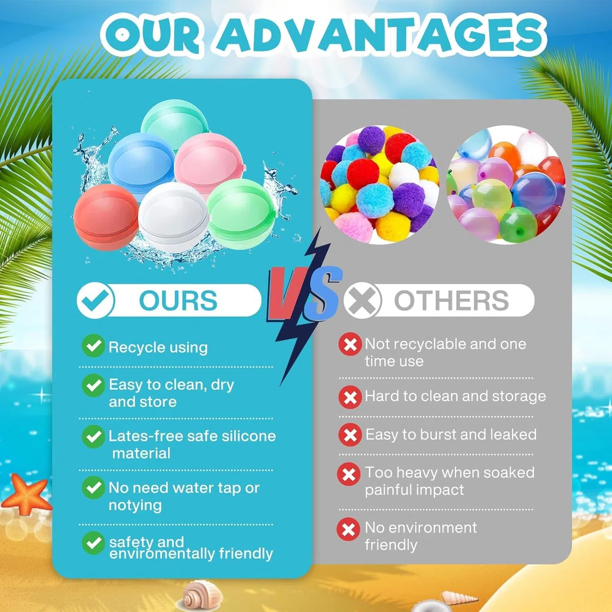 36 Pezzi Palloncini d'acqua in Silicone, Gavettoni Acqua Riutilizzabili a Eiempimento Rapido, Giochi d Acqua Estivi Giardino/Spiaggia/Piscina, Bombe d'acqua Gioco per Bambini Adulti