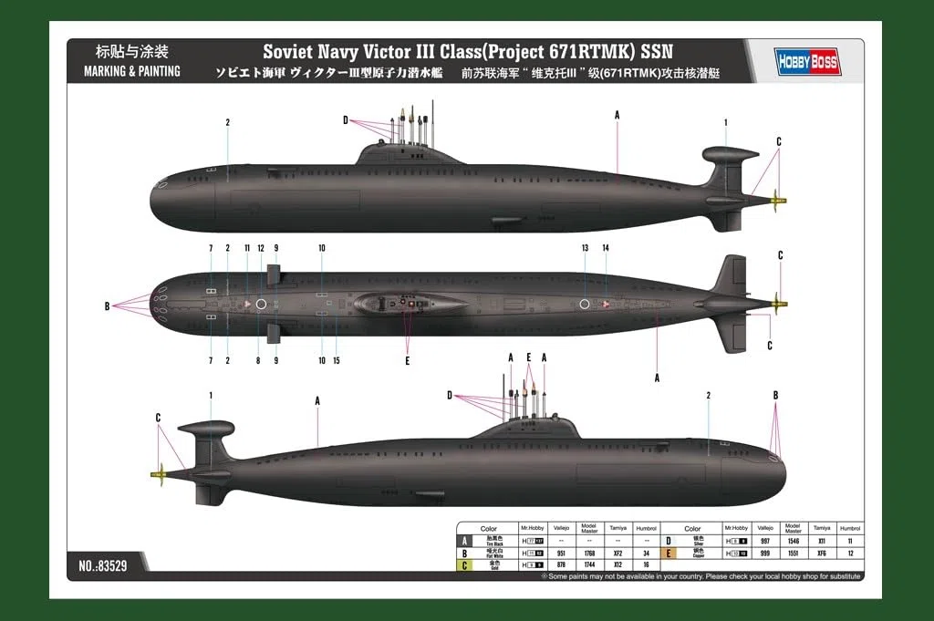 Hobbyboss 1:350 - Soviet Navy Victor III