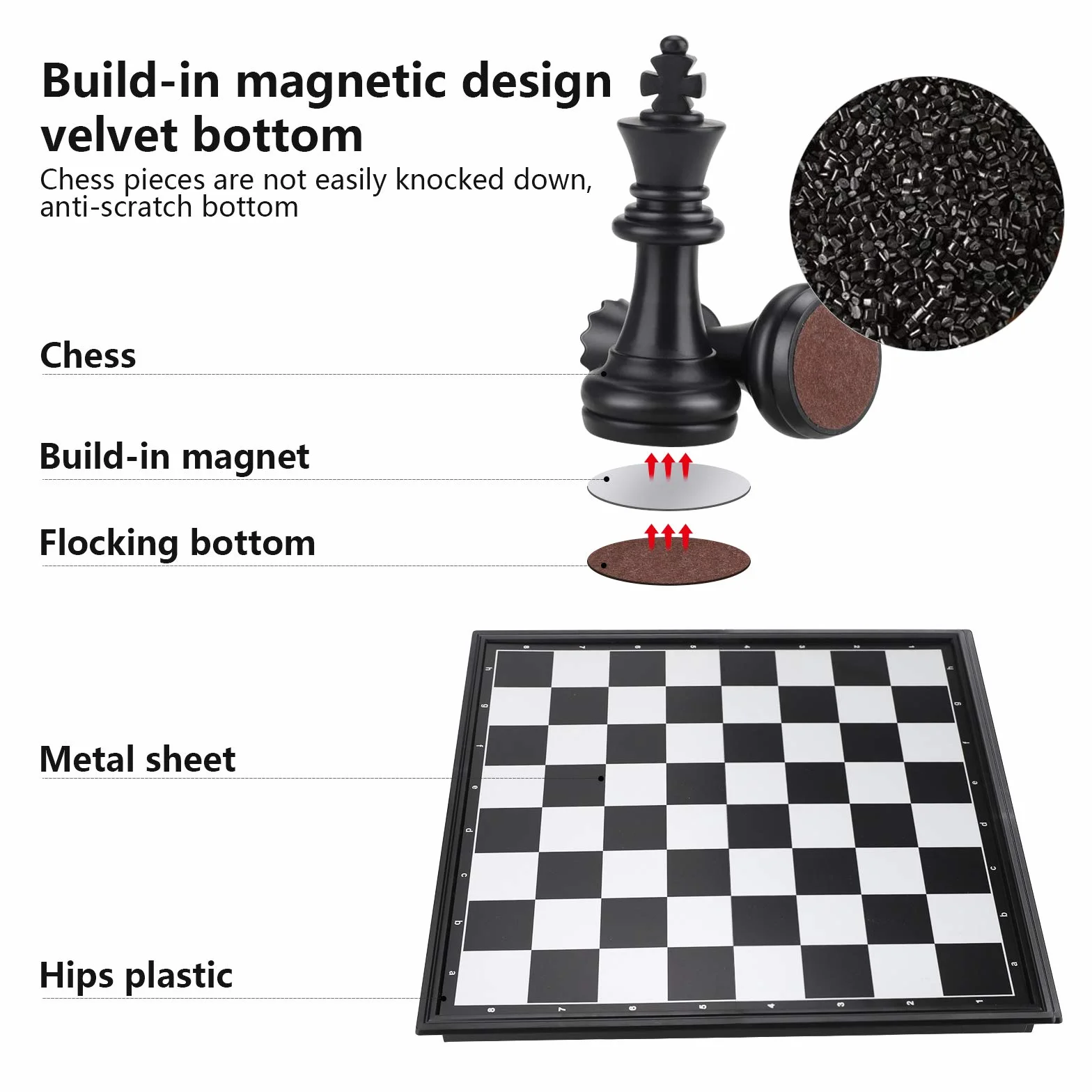 Scacchiera Professionale, 3 in 1 Scacchiere con Magnetici Scacchi, Dama, Backgammon Gioco da Tavolo Portatile e Educativo, Scacchiera Pieghevole da Viaggio per 6 + Anni Bambini e Adulti (25cm x 25cm)