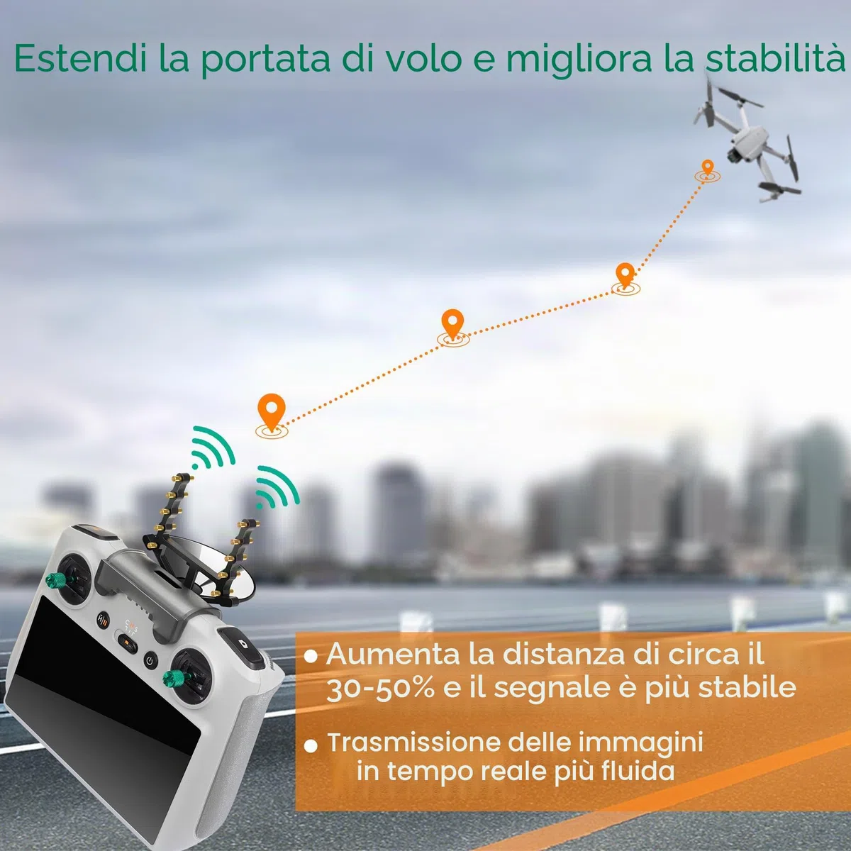 Amplificatore del segnale dell'antenna per DJI RC Range Extender per DJI MINI 3/MINI 3 Pro con display telecomando antenna riflessione amplificatore di segnale accessorio