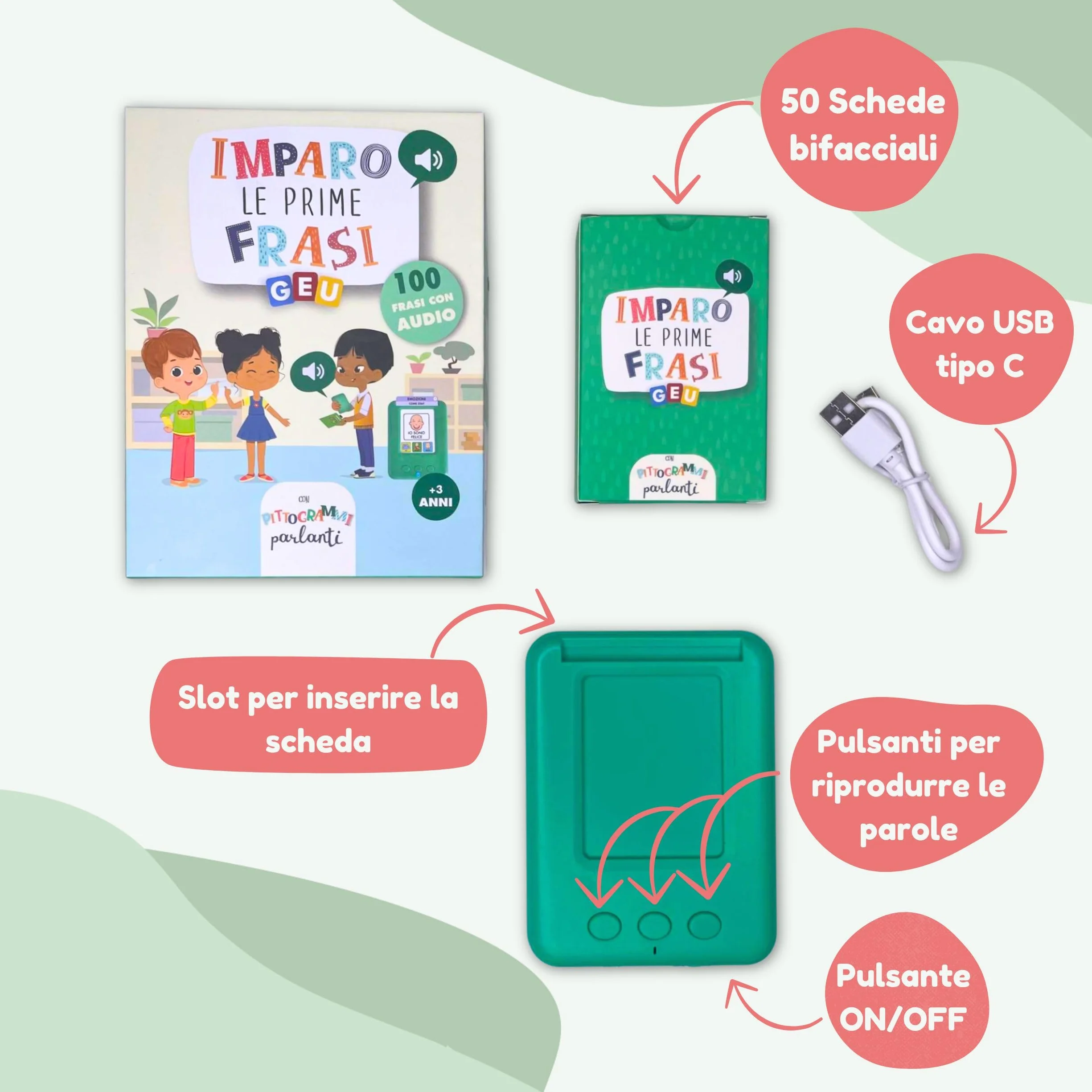 Carte Parlanti Montessori | Giochi Montessori 3 Anni | Flash Card - Giochi per Sviluppare il Linguaggio - Imparo Le Prime Frasi - Editorial GEU (Italiano)