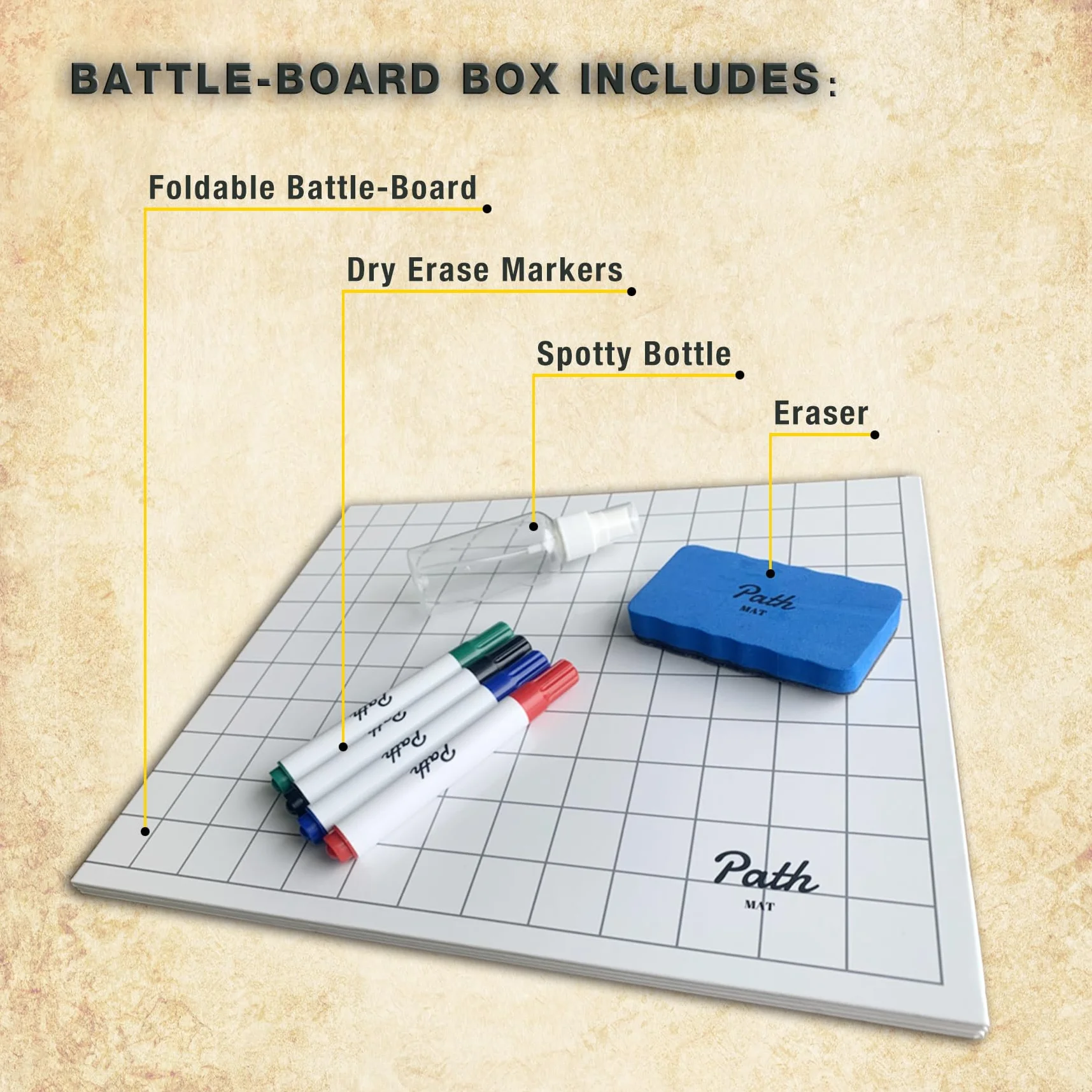 Tappetino da Gioco di Ruolo da Tavolo per DND su Entrambi i Lati - Ideale per Dungeons and Dragons, Pathfinder, Warhammer e Altri