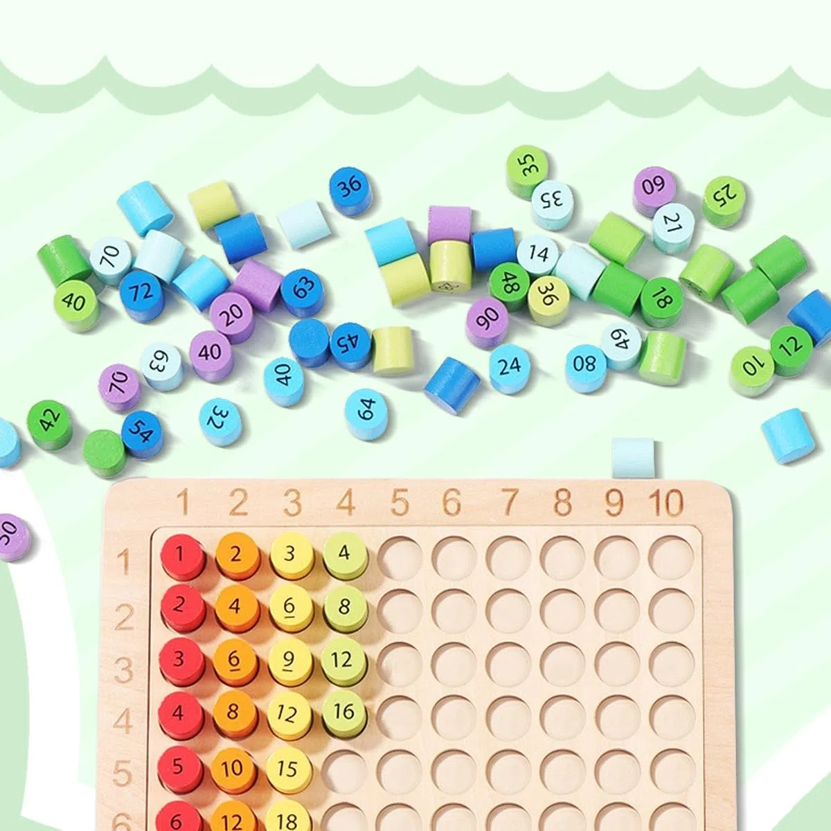 Tabella di Moltiplicazione Montessori, Tabelline per Bambini Montessori, Tavola Delle Moltiplicazioni, Tavola Delle Tabelline in Legno, Gioco Tabelline Montessori Educativo per Bambini dai 3 Anni
