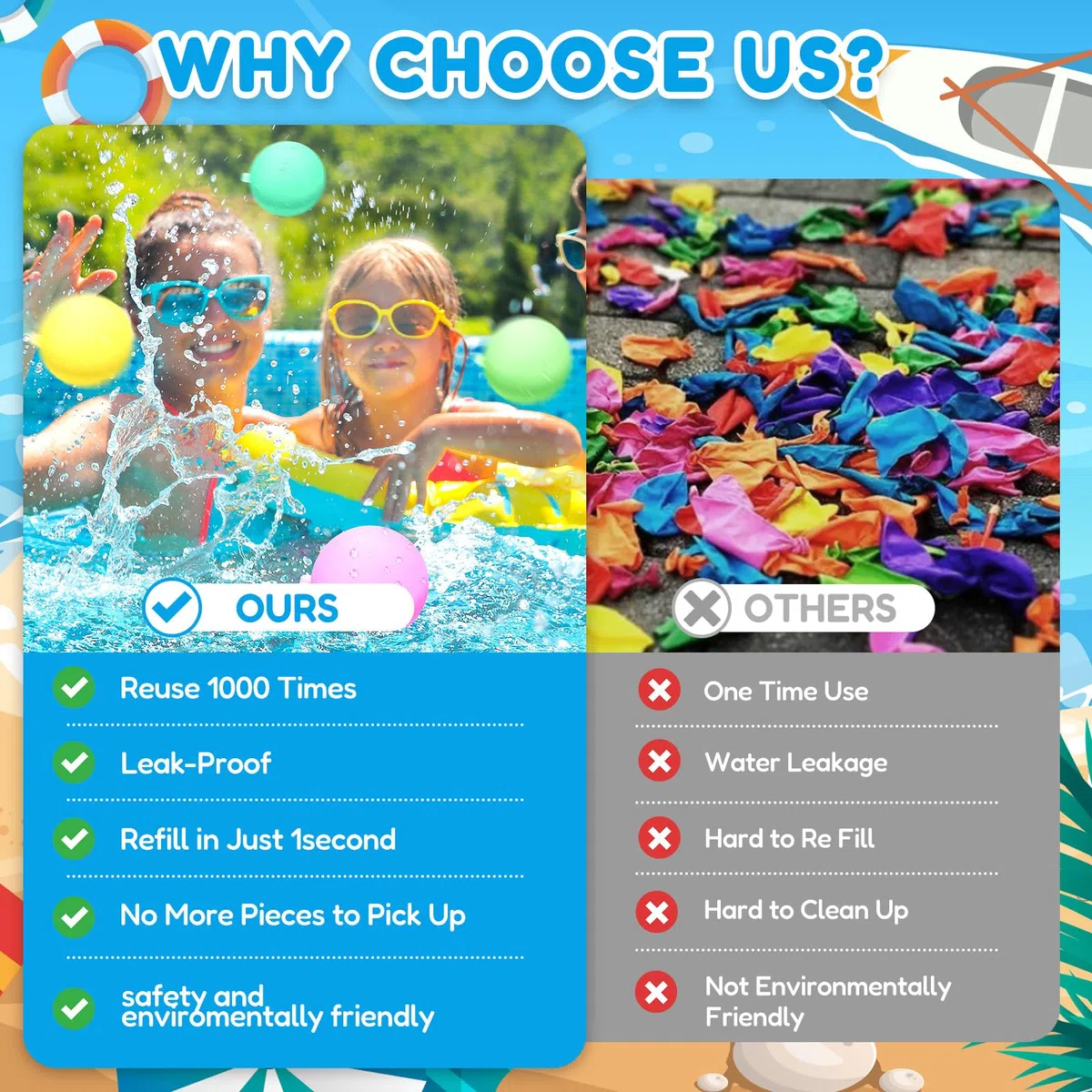 Palloncini da Acqua Riutilizzabili, 36 Pcs Gavettoni Riutilizzabili a Eiempimento Rapido, Giocattoli da Piscina Bombe d'acqua per Giochi Acqua Estivi Piscina Spiaggia Giardino Bambini e Adulti