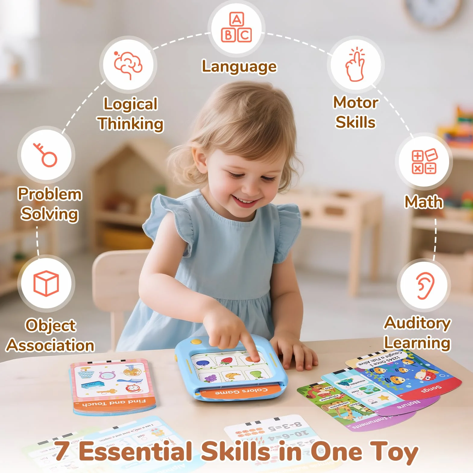 JoyCat Tablet Educativo per Bambini, 156 Pagine Carte Parlanti con 600+ Parole, Gioco Montessori per Imparare l’Inglese, Alfabeto, Fonemi, Numeri, Colori e Forme, Giochi Educativi Bambini 2-6 Anni